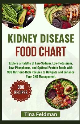 Kidney Disease Food Chart: Explore a Palette of Low-Sodium, Low-Potassium, Low-Phosphorus, and Optimal Protein Foods with 300 Nutrient-Rich Recip