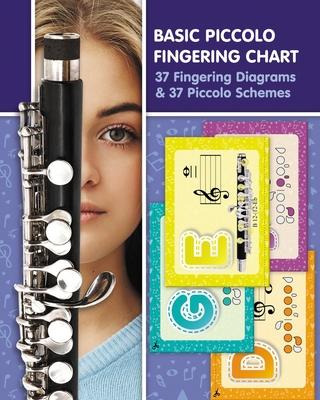 Basic Piccolo Fingering Chart: 37 Fingering Diagrams and 37 Piccolo Schemes