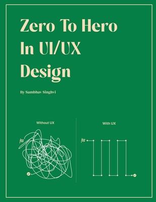 Zero to Hero in UX Design: A Beginner's Guide to Creating Engaging User Experiences