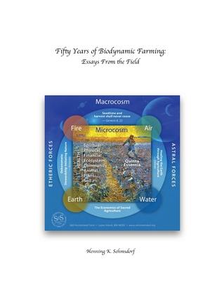 Fifty Years of Biodynamic Farming: Essays From the Field