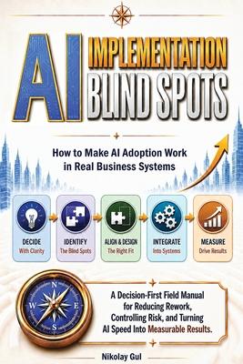 AI Implementation Blind Spots: How to Make AI Adoption Work in Real Business Systems Subscription
