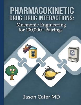 Pharmacokinetic Drug-Drug Interactions: Mnemonic Engineering for 100,000+ Pairings