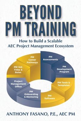 Beyond PM Training: How to Build a Scalable AEC Project Management Ecosystem Subscription